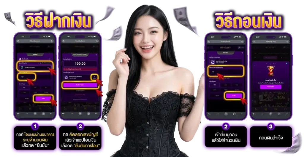 ขั้นตอนการฝากถอนเงิน-hitwinbet.art
